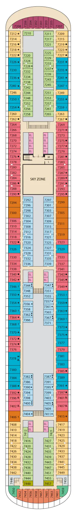 こんぶページ Suite 7329 on Carnival Panorama, category U3