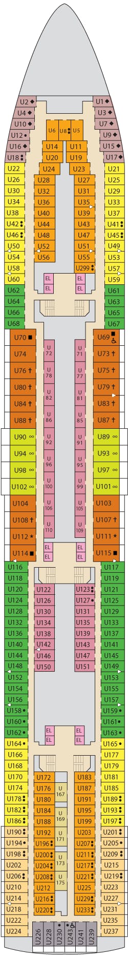 Upper