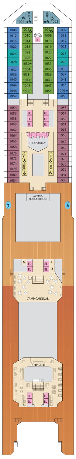 Panorama Deck