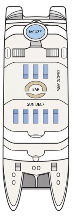 Sun Deck