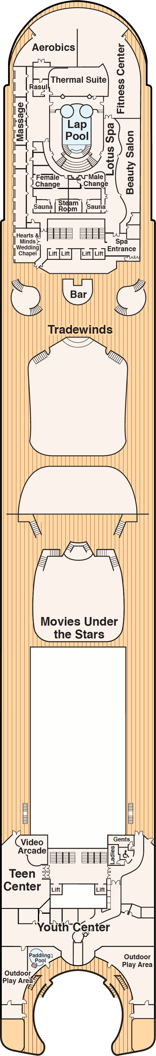 SUN DECK
