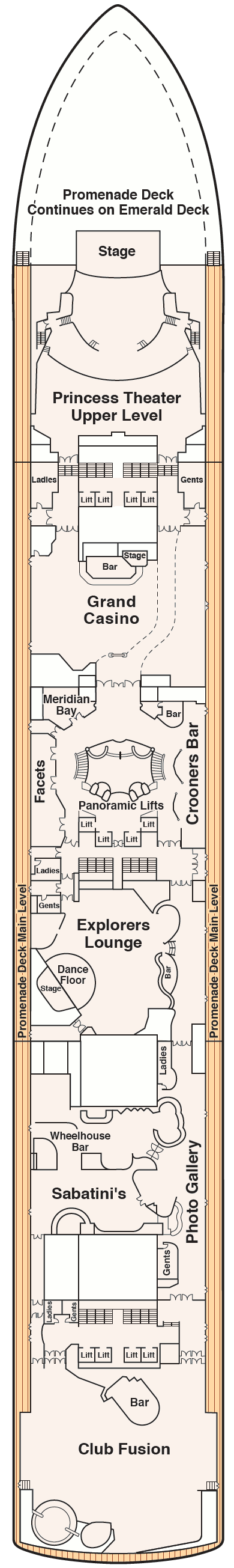 PROMENADE DECK