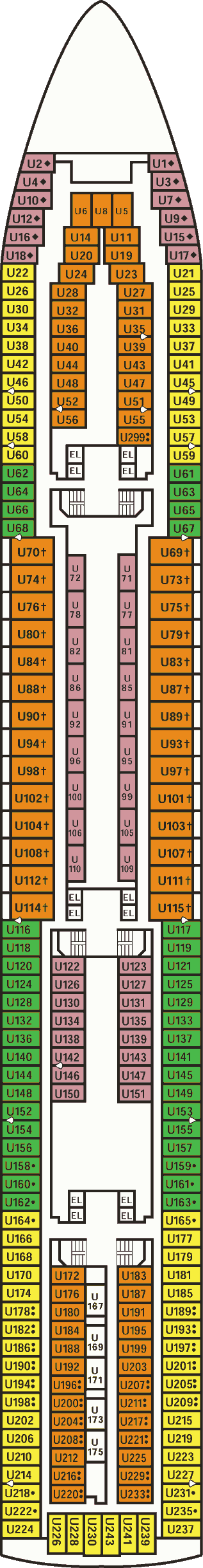 Upper