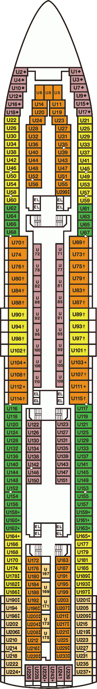 Upper
