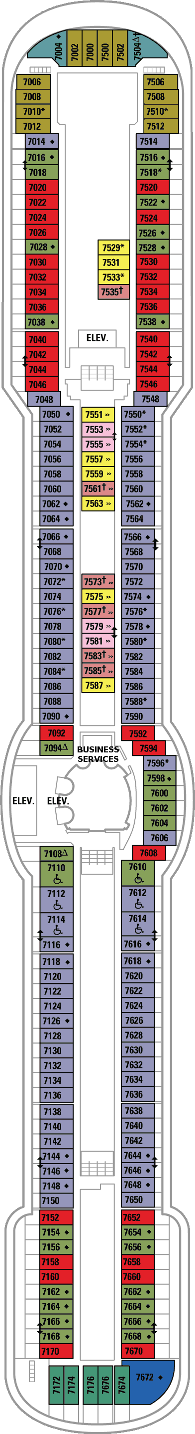 Deck 7