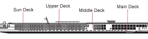 Viking Baldur deck plans - Cruiseline.com