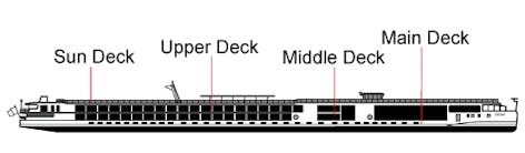 Viking Gefjon deck plans - Cruiseline.com