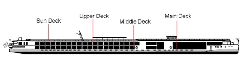 Viking Hlin deck plans - Cruiseline.com