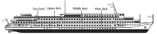 Viking Ingvar deck plans - Cruiseline.com