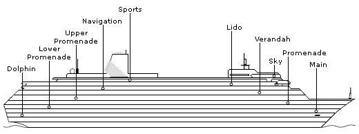 Volendam Deck Plans - Cruiseline.com