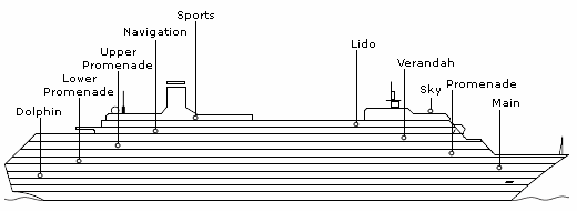 Rotterdam deck plans - Cruiseline.com