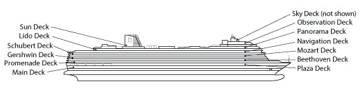 Koningsdam deck plans - Cruiseline.com